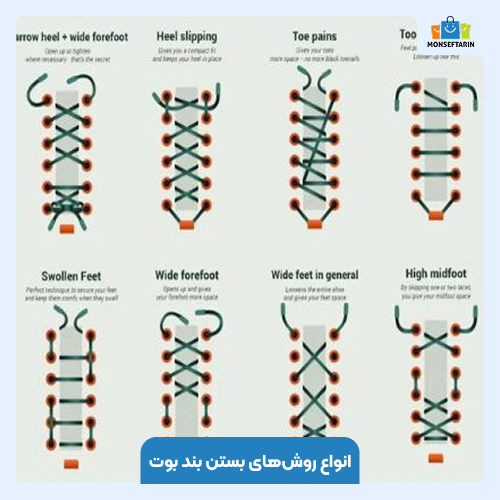 انواع روشهای بستن بند بوت