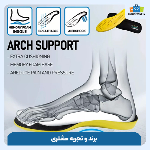 برند و تجربه مشتری